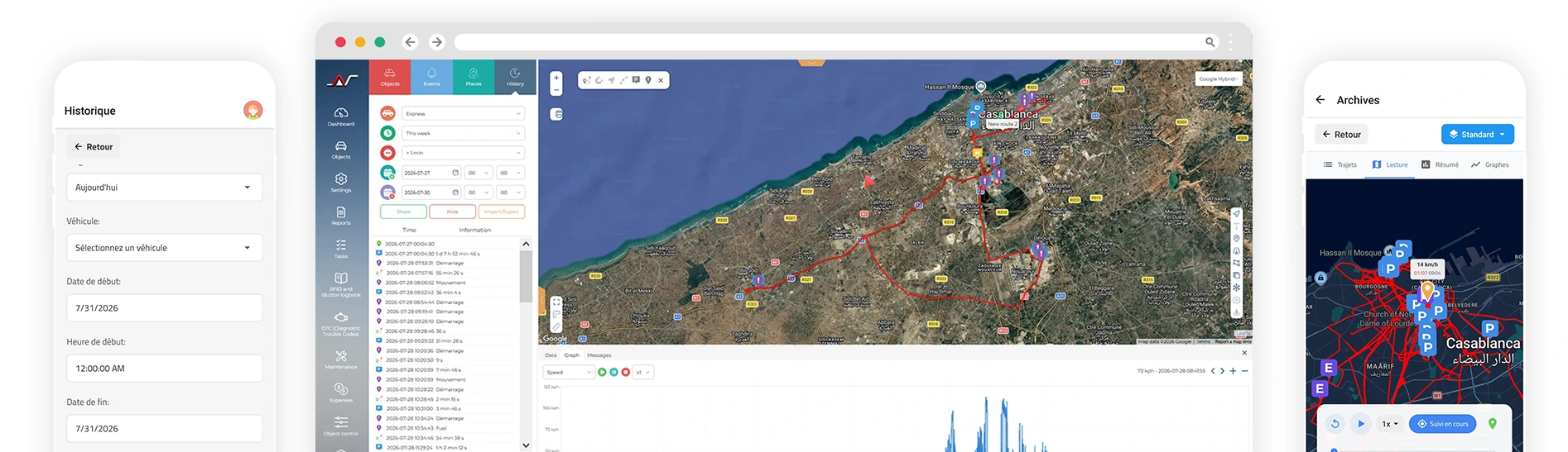 history gps tracking software